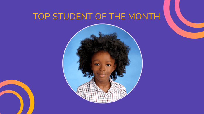Coder of the Month